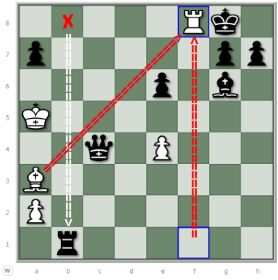 chess tactic training - distraction solution 2