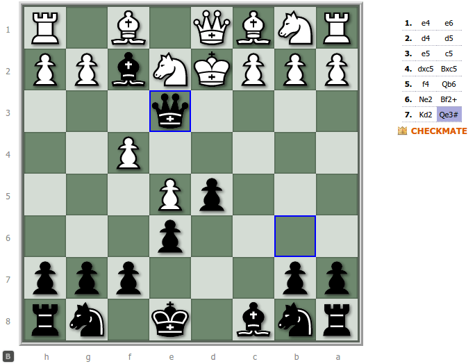 French Defense Advance Variation - White loses in 7