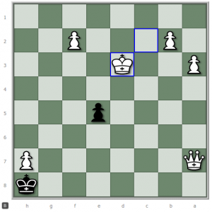 Stalemate in chess can emerge from careless play, such as Kd3...