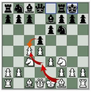 Queen's Pawn Opening - Chess Openings