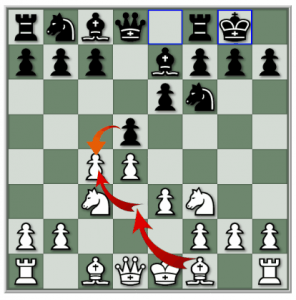 How To Lose Both Bishops In Chess Queen Pawn Opening Blunder Easy Chess Tips