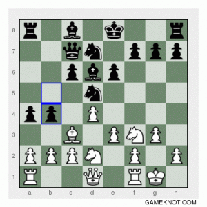 How To Lose Both Bishops In Chess Queen Pawn Opening Blunder