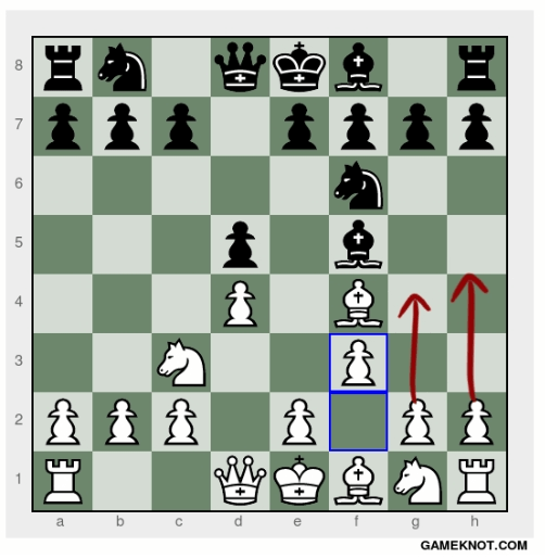 Chess Opening - Jobava London System