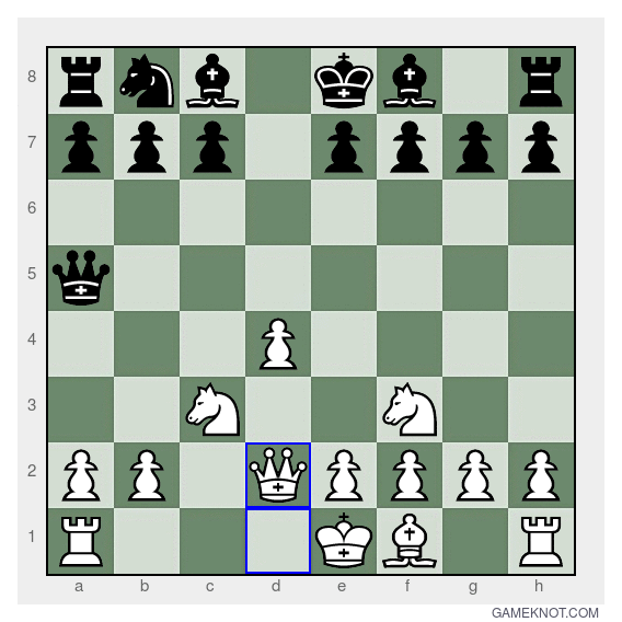 The Marshall Defence Fails To Deliver… – Easy Chess Tips