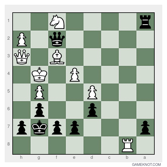 Gameknot Chess Puzzle