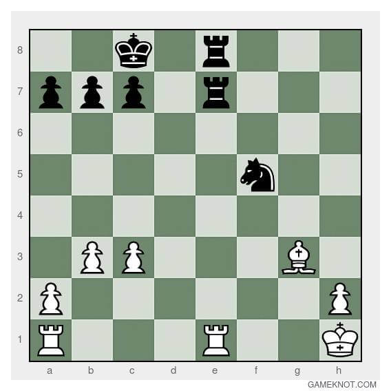 chess beginners online